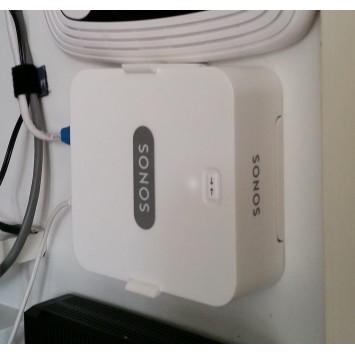 Sonos Bridge Wall Mount